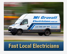 Mt Gravatt Electricians